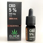 Full Spectrum CBD olej 500 mg