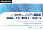 The Power of Japanese Candlestick Charts