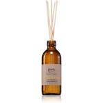 ipuro Functionals Citronella aroma difuzér 150 ml