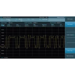 Rohde & Schwarz 1328.6748.03 FPC-K7 rozširujúci experimentálny modul  FPC-K7 - Analýza rozširovacej modulácie AM / FM /