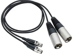 Zoom TXF-8 1 m Kabel audio