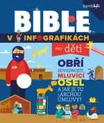 Kniha: Bible v infografikách pro děti od Tým House Harvest