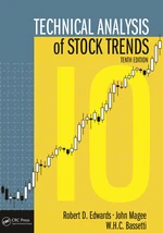 Technical Analysis of Stock Trends