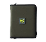 Starfishing pouzdro na doklady repus license wallet id