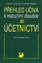 Přehled učiva k maturitní zkoušce z účetnictví