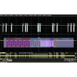 Teledyne LeCroy CAN FDbus TDME Symbolic - T3DSO2000A Software