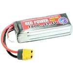 Akupack Li-Pol (modelářství) Red Power C9407, 11.1 V, 1800 mAh