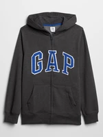 GAP