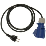 Metrel A 1418 20991961 CEE adaptér    1 ks