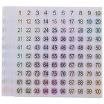 10 Sheets of Numbered Sticker Adhesive Number Sticker Number Classification Sticker