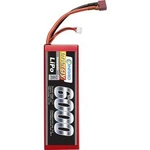 Akupack Li-Pol (modelářství) Conrad energy CE-2306246, 7.4 V, 6000 mAh