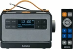 Lenco PDR-065