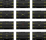 Nugen Audio SigMod (Produkt cyfrowy)